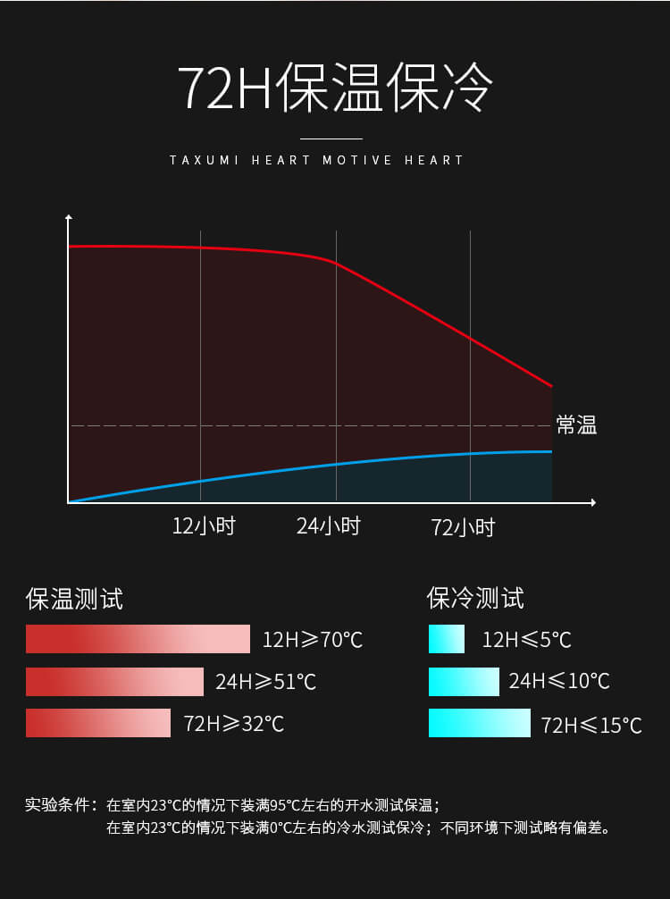 狀元雨無塔供水器 保溫壓力罐_無塔供水壓力罐_不銹鋼304 水塔家用全自動(dòng)_食品級(jí)無塔供水器_廠家直銷 保溫壓力罐